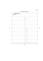 Beispiel einer analytischen Racemat-Trennung (PDA-Detektor)