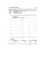 Beispiel quantitative Bestimmung von Theophyllin und Koffein mit ext. Standard  Messun