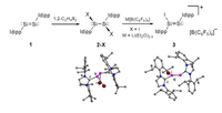 2015 - Silizium(I) Chemie