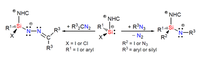 2016 - NHC-stabilisierte Silizium(II)-Halogenide