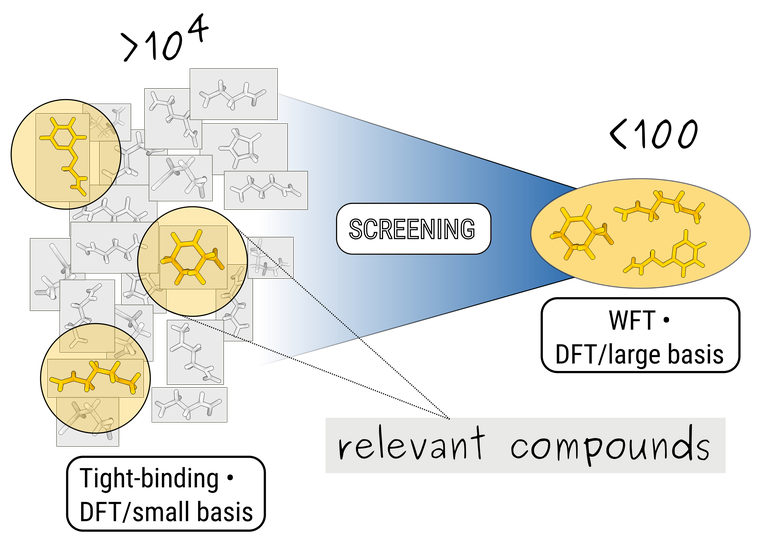 screening-workflow.png