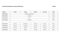 Liquid Nitrogen Fillingstation - Filling times