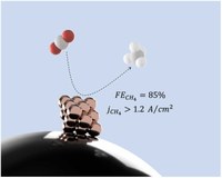 MM 4 Applied Catalysis B - vol 353 - 2024, 124061