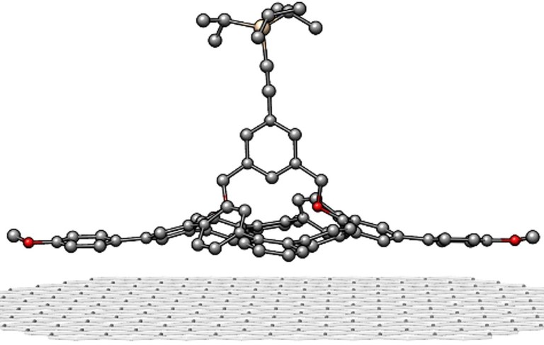 Modular Bicyclophane-Based Molecular Platforms